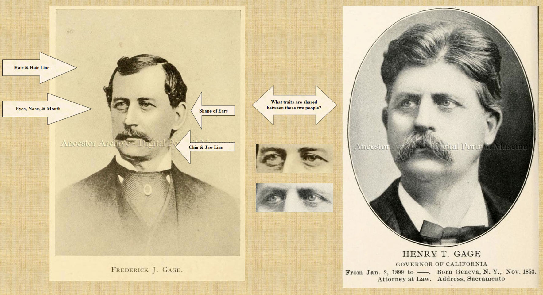 Comparison of two individuals with the surname Gage.